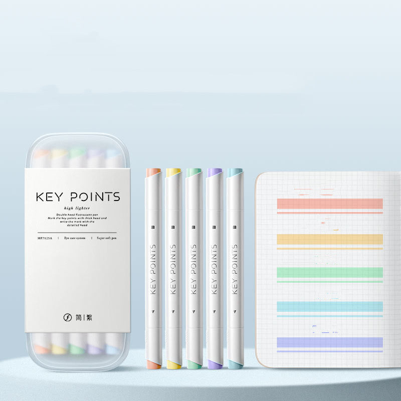 key Points Marker (div. Sets)