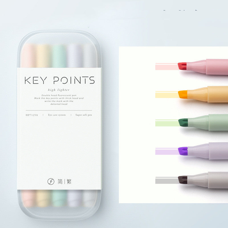 key Points Marker (div. Sets)