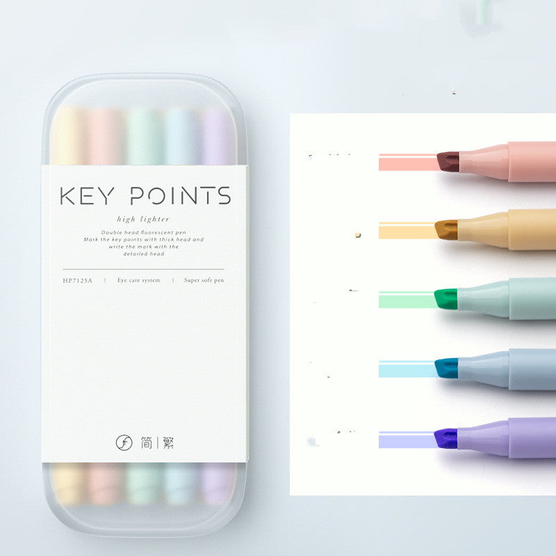 key Points Marker (div. Sets)