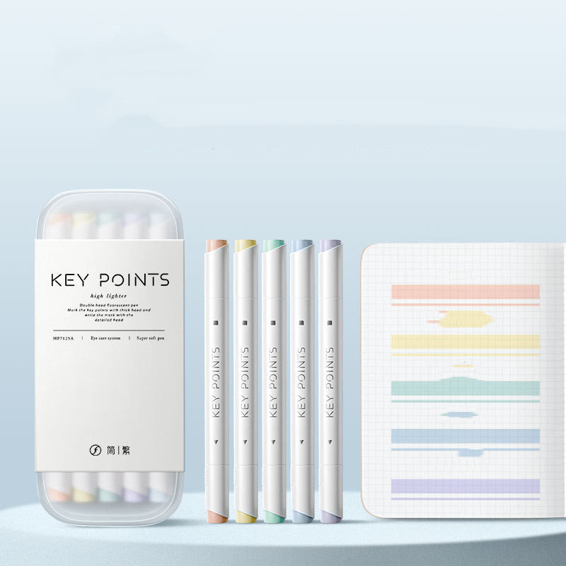 key Points Marker (div. Sets)