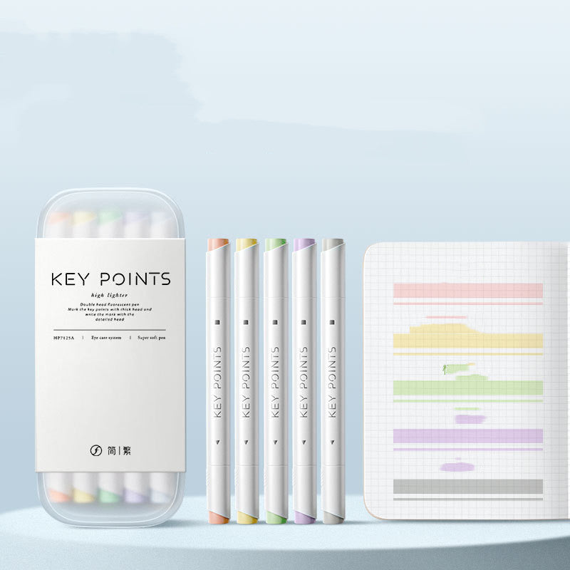 key Points Marker (div. Sets)